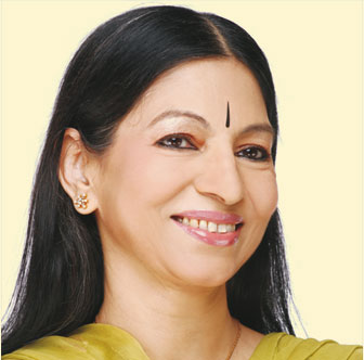 Bijoylaxmi Hota - Yoga Guru and Author